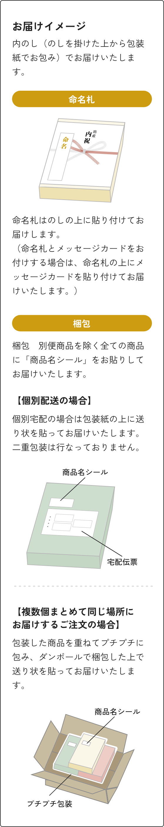 よくあるご質問 | 【TSUNAGU SENSHUKAI】出産内祝い・結婚内祝い